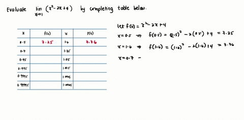 complete-the-following-tables-of-values-to-investigate-lit1-254-4-f-05-07-095-0995-09995-099995-16-135-105-1005-10005-100005-14907