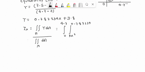 calculate-the-moment-inertia-the-shaded-area-about-the-x-axis-y-kx2-answer-ix-45888