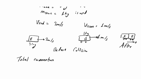 table-3-momentum-and-kinetic-energy-before-and-after-a-collision-mass-of-red-cart-kg-mass-of-blue-cart-kg-cart-vo-ms-vf-ms-pokg-ms-pfkg-ms-keokg-m2s2-kefkg-m2s2-red-blue-psyso-psysf-kesyso-k-06397