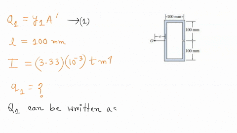 determine-the-location-e-of-the-shear-center-point-o-for-the-thin-walled-member-having-a-slit-along-35331