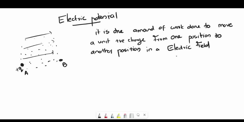 SOLVED what is electric potential ? Explain electrical potential