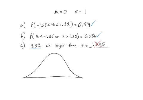 given-a-standardized-normal-distribution-with-a-mean-of-0-and-a-standard-deviation-of-1-complete-parts-a-through-d-below-z-000-001-002-003-004-005-006-007-008-13-09032-09049-09066-09082-09099-09115-2