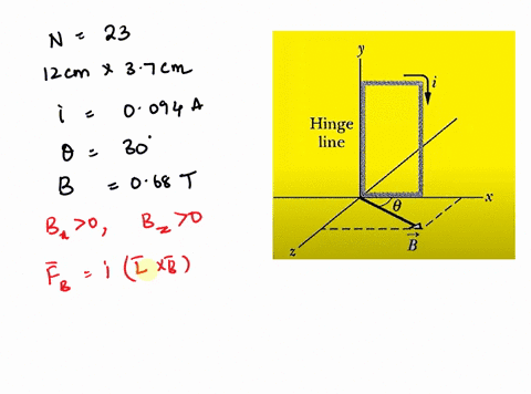 chapter-28-problem-049-the-figure-shows-a-rectangular-23-turn-coil-of-wire-of-dimensions-12-cm-by-37-cm-it-carries-a-current-of-0094-a-and-is-hinged-along-one-long-side-it-is-mounted-in-the-53246