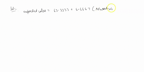 regression-analysis-8-r-0762-r-0873-std-error-547-dep-var-sales-anova-source-ss-regression-21333333-residual-6666667-total-28000000-ms-21333333-1600-13333333-p-value-0103-regression_output-v-18347