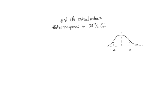 find-the-critical-value-z-subscript-alpha-divided-by-z2-that-corresponds-to-a-98-confidence-level-46638