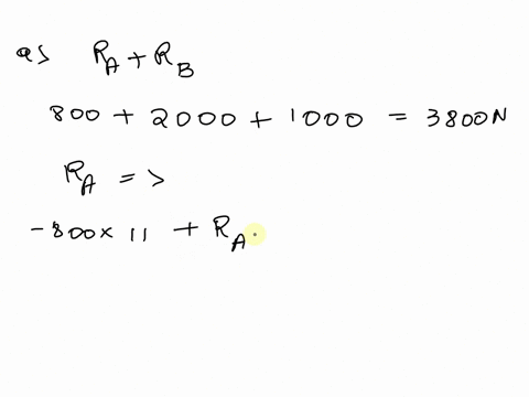 find-the-reaction-support-at-pin-a-and-roller-b-for-simply-supported-beam-loaded-45-shown-in-figure-then-draw-shear-force-and-bending-moment-diagram-zoon-nooon-aooon-l-e-lsm-5n-3n-2m-47454