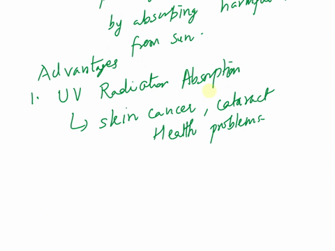 what-are-the-advantages-and-also-the-disadvantages-of-ozone-layerclass-10-cbse-23752