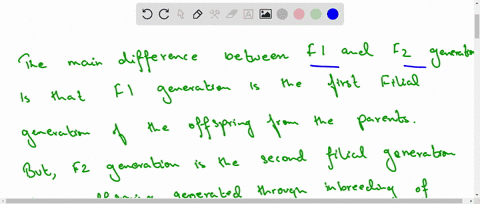compare-and-contrast-f1-vs-f2