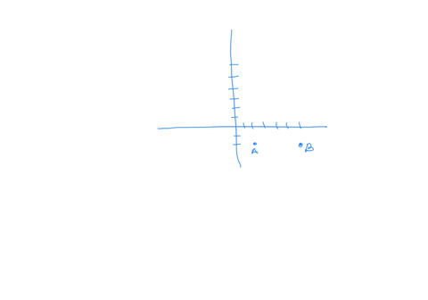 find-the-perimeter-of-the-polygon-abcd-that-has-its-vertices-at-a2-2-b6-2-c6-6-and-d2-6-34818