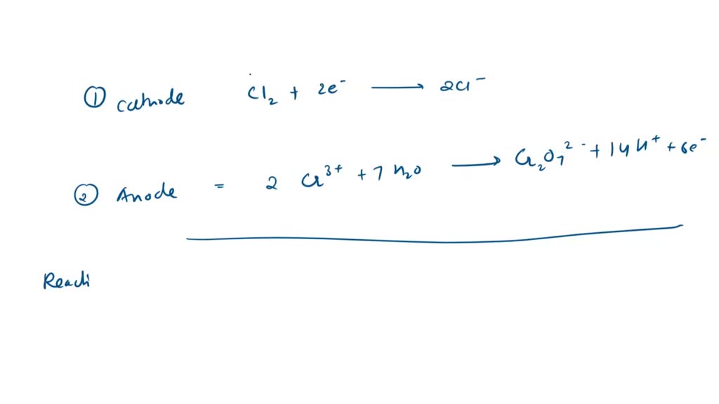 SOLVED A galvanic cell based on the above reaction is constructed