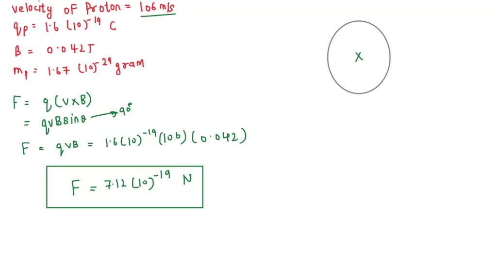 SOLVED: A Proton Moves Along A Circular Path In A Region Of A Uniform ...