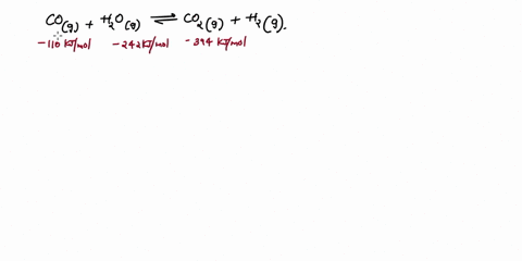 consider-the-reaction-given-below-cog-hzog-co2g-h2g-enthalpy-data-for-the-reacting-species-are-provided-in-the-table-calculate-the-standard-enthalpy-change-for-this-reaction-show-work-substa-17816