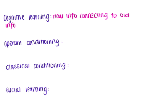 learning-by-associating-the-stimulus-and-the-response-is-referred-to-as-a-cognitive-learning-b-operant-conditioning-c-classical-conditioning-d-social-learning