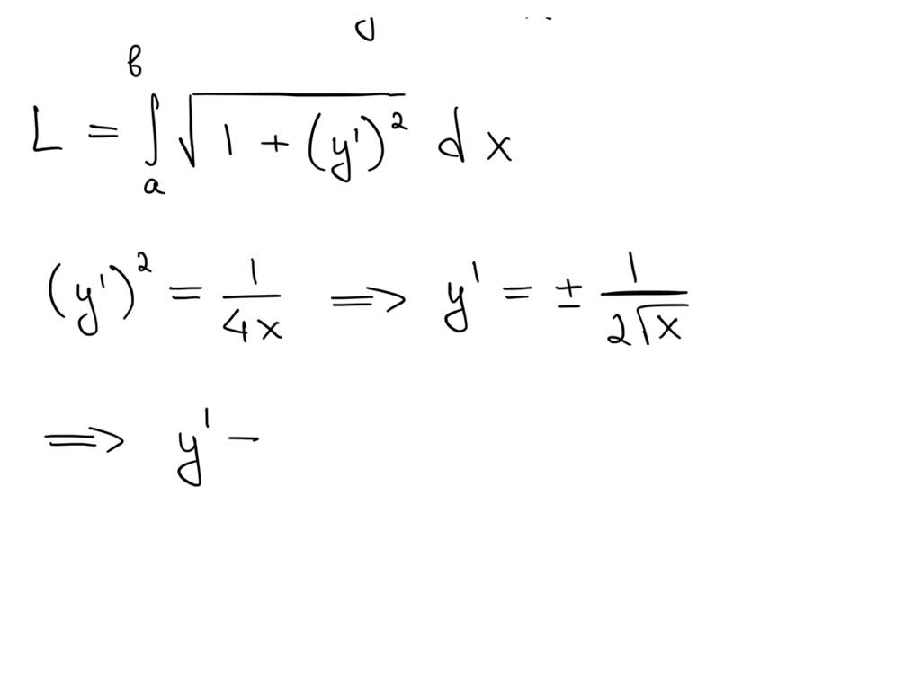 SOLVED: Find A Curve With A Positive Derivative Through The Point (1,1 ...