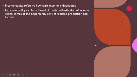 should-a-nations-income-be-distributed-to-its-members-according-to-their-contributions-to-the-produc-10404