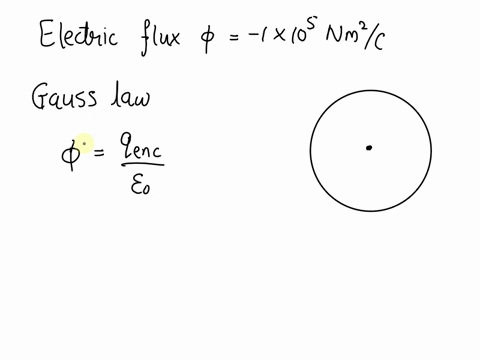 a-point-charge-causes-an-electric-flux-of-10x10-nm-c-to-pass-through-a-spherical-gaussian-surface-of-10cmradius-centred-on-the-charge-a-if-the-radius-of-the-gaussian-surface-were-doubled-how-23125