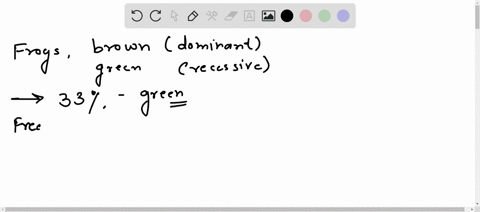 in-a-population-of-frogs-the-allele-for-brown-skin-is-dominant-to-the-allele-for-green-skin-a-drought-leads-to-the-selection-against-green-skinned-individuals-when-the-drought-ends-33-of-the-26016