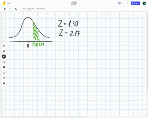 sketch-the-area-under-the-standard-normal-curve-over-the-indicated-interval-and-find-the-specified-area-round-your-answer-to-four-decimal-places-the-area-between-z-130-and-z-217-is-29884