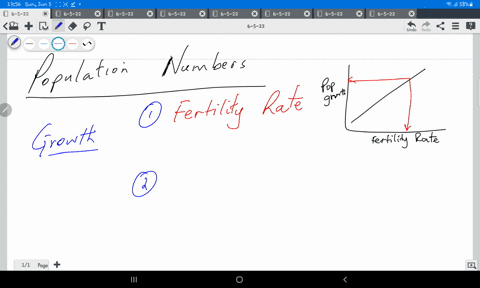 what-other-factors-may-influence-population-numbers-71442