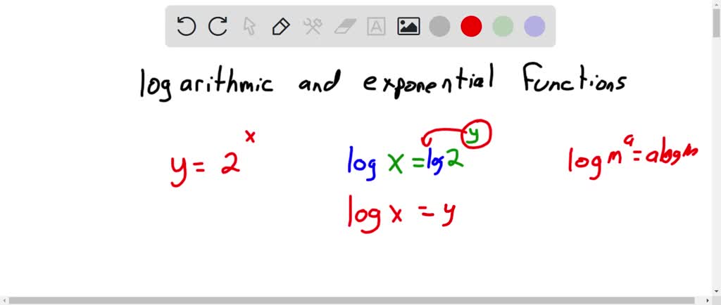 SOLVED: Describe the relationship between an equation in logarithmic ...