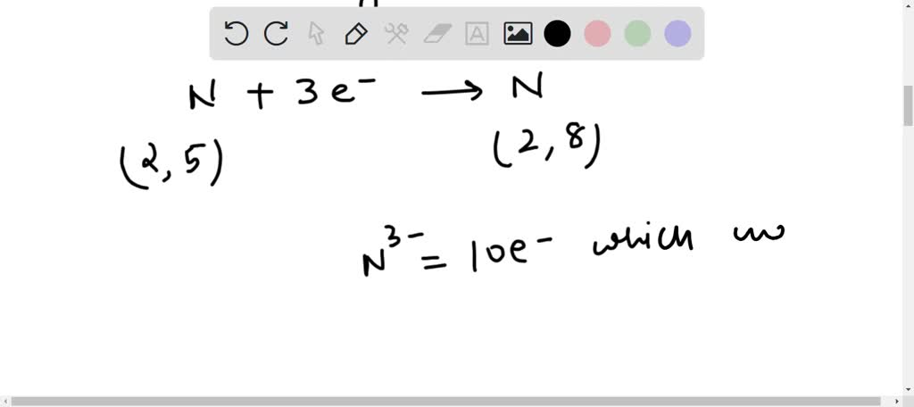 SOLVED: Explain how an anion of nitrogen forms.