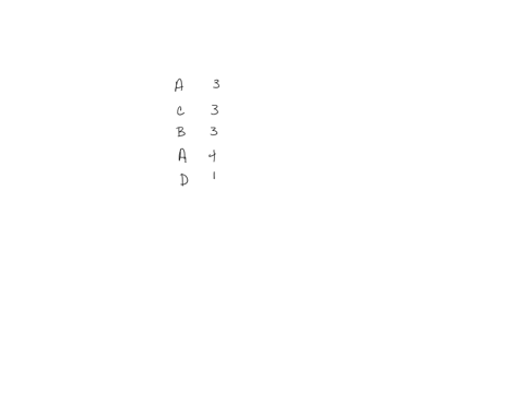 weighted-mean-a-student-of-the-author-earned-grades-ofa-c-b-a-and-d-those-courses-these-corresponding-numbers-of-credit-hours-3-3-34-and-1-the-grading-system-assigns-had-points-to-letter-gra-57555