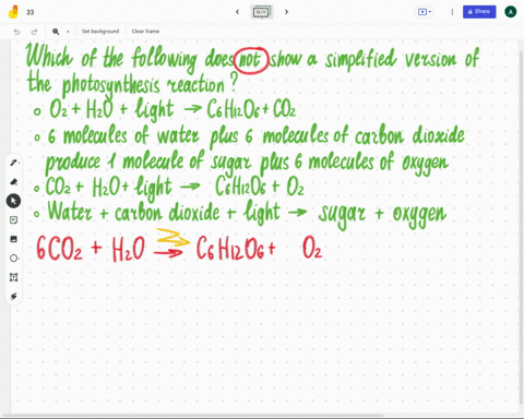 which-of-the-following-does-not-show-a-simplified-version-of-the-photosynthesis-reaction-02-h2o-light-c6h1206-co2-molecules-of-water-plus-6-molecules-of-carbon-dioxide-produce-1-molec-sugar-73035