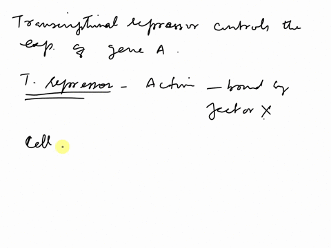 a-transcriptional-repressor-that-controls-the-transcription-of-gene-a-is-not-normally-active-unless-bound-by-an-effector-molecule-x-in-a-certain-cell-the-domain-of-the-repressor-that-binds-x-49674