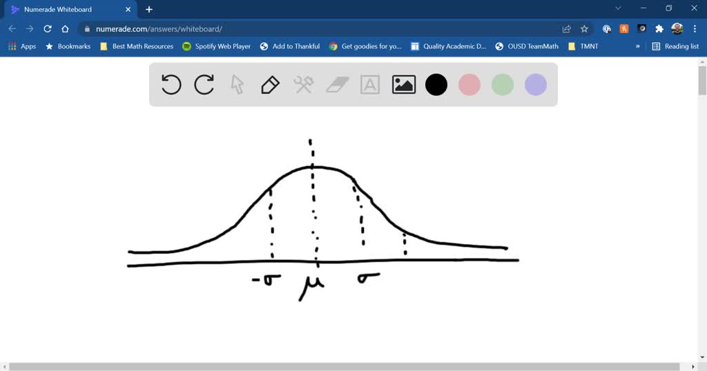 SOLVED: The graph of a normal curve is given on the right: Use the ...