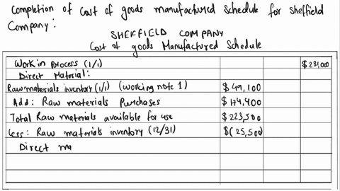 an-incomplete-cost-of-goods-manufactured-schedule-is-presented-below-complete-the-cost-of-goods-manufactured-schedule-for-sheffield-company-assume-all-raw-materials-are-direct-materials-shef-45229