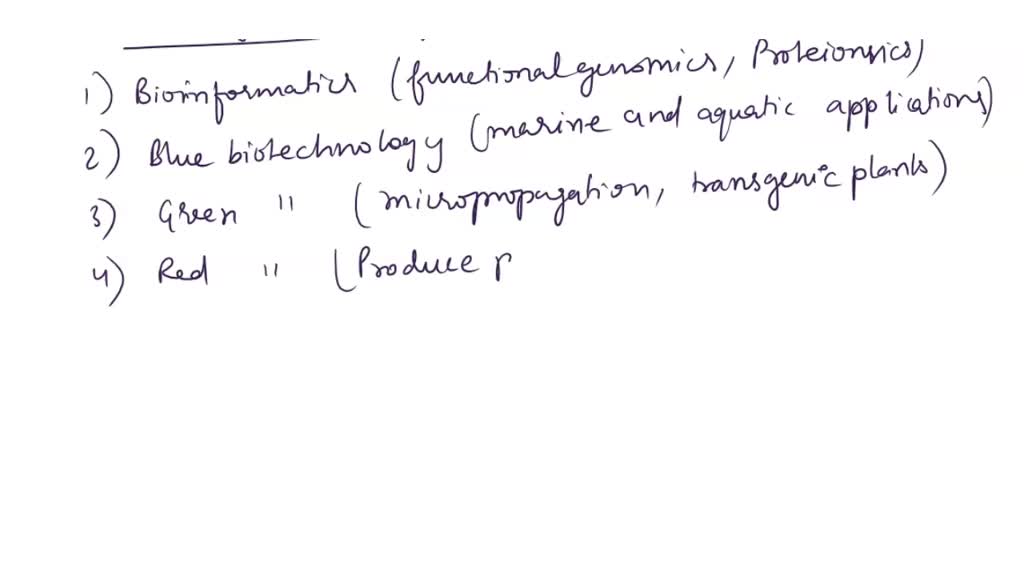 SOLVED Text Examples of Biotechnology Answer the following questions
