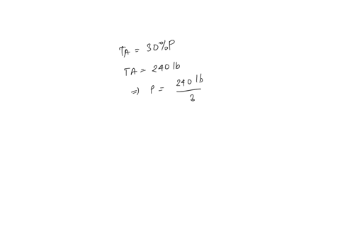 required-information-note-this-is-a-multi-part-question-once-an-answer-is-submitted-you-will-be-unable-to-return-to-this-part-two-forces-p-and-q-are-applied-as-shown-to-an-aircraft-connectio-98168