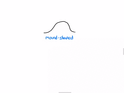 d-draw-relative-frequency-histogram_-jbt-frea-aolalee-fies-mlda-tad-mle-gaco-e-categorize-the-basic-distribution-shape_-skewed-right-bimodal-mound-shaped-symmetrical-skewed-left-uniform-0eu-92406