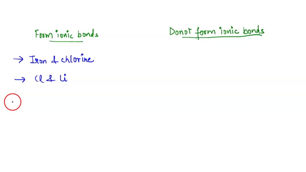 SOLVED Determine whether the following pairs of elements can form