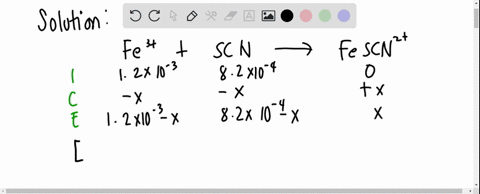 consider-the-following-reaction-fe3aqscnaqfescn2aq-a-solution-is-made-containing-an-initial-fe3-of-12103-m-and-an-initial-scn-of-82104-m-at-equilibrium-fescn2-17104-m-calculate-the-value-of-10837