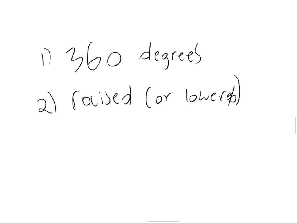 SOLVED Mention the minimum radius requirements established in NEC