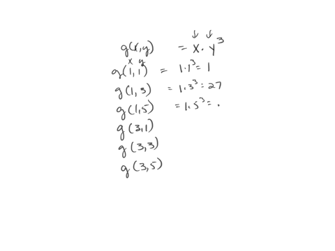suppose-that-x-and-y-have-the-following-joint-probability-function-flxy-x-1-3-1-01-015-y-3-02-03-5-01-015-find-the-expected-value-of-gxy-xyn3-3-points-144-162-126-99-77127