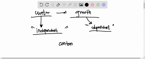 a-student-conducts-an-experiment-to-determine-how-the-amount-of-water-given-to-a-plant-affects-its-growth-which-of-the-following-is-not-a-constant-or-control-for-this-experiment-a-the-type-o-95589