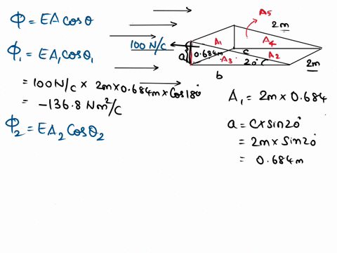 calculate-the-electric-flux-through-each-surface-of-the-figure-in-the-picture-including-the-shaded-surface-explain-your-reasoning-prove-that-for-this-particular-example-flux-in-flux-oul-2-m-14529
