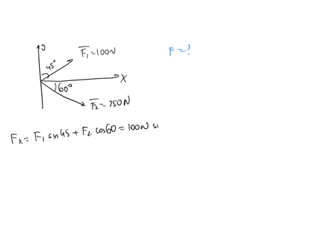 two-forces-act-on-a-hook-as-shown-in-the-figure-the-magnitude-of-the-net-force-acting-on-the-hook-is-approxwhat-is-it-as-1f100-n-60-fz-250-n-sin-209-cos-208-cos-709-sin-708-034-094-sin-409-c-56879