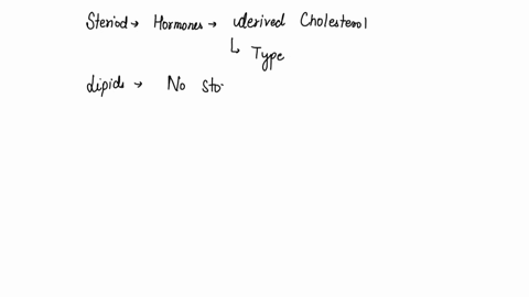 which-of-the-following-is-not-a-major-function-of-lipids-a-components-of-steroid-hormones-b-storage-of-genetic-information-c-components-of-cell-membranes-d-long-term-energy-storage-71233