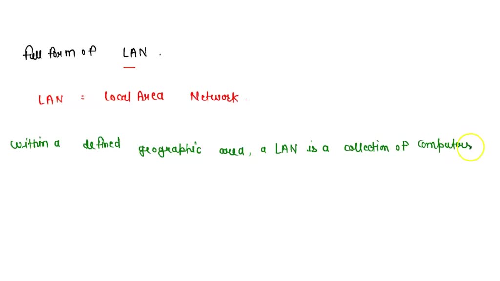 SOLVED 'What does LAN stand for? Lots Of Anarchy and Nonsense (Linked