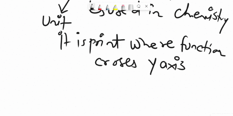 heres-a-way-to-see-what-those-numbers-mean-for-the-intercept-try-this-the-intercept-tells-us-the-vertical-axis-quantity-when-the-horizontal-quantity-is-zero-try-this-with-your-equation-be-re-40178