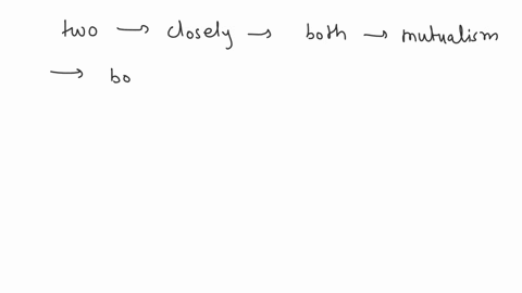 a-relationship-in-which-two-species-live-closely-together-and-both-benefit-is-36993