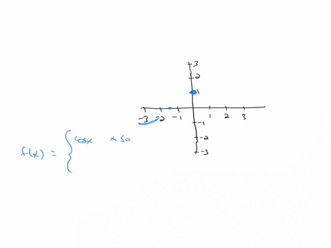 11-12-sketch-the-graph-of-the-function-and-use-it-to-determine-the-values-of-a-for-which-limx_a-fx-exists-cos-x-if-x-0-11-fx-1-x-if-0-x-ix-if-90595