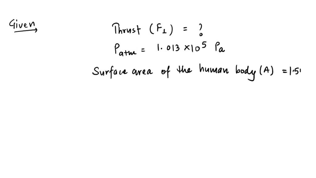 SOLVED Find the thrust acting on the human body due to atmospheric