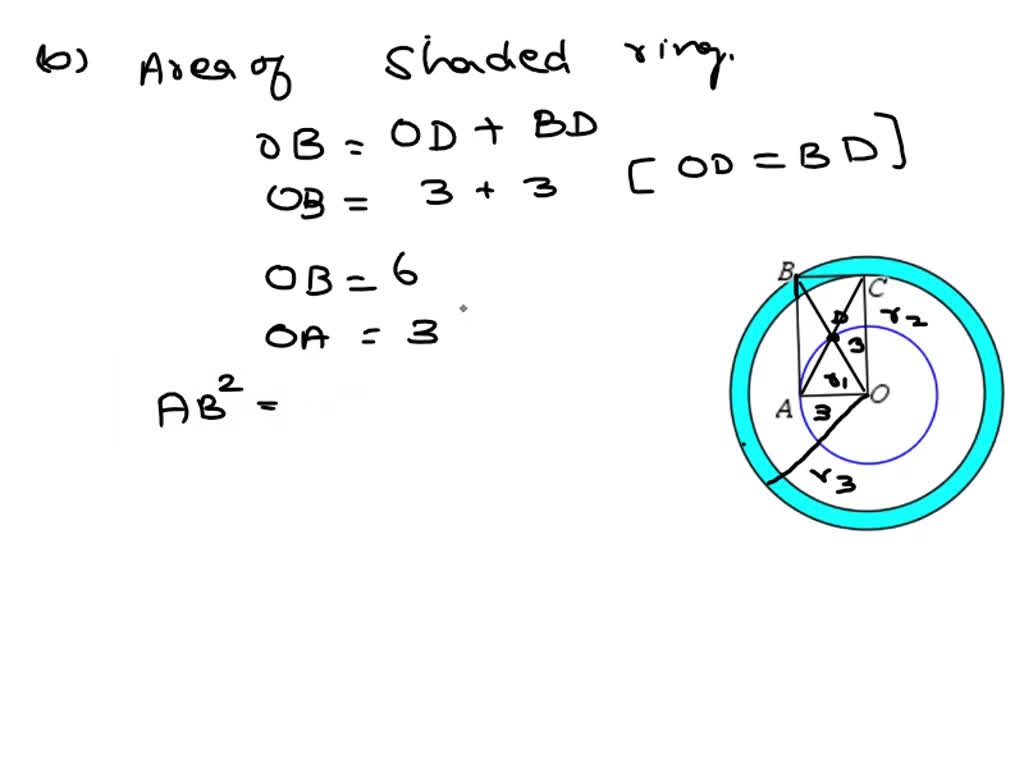 Bresenham's circle drawing algorithm - GeeksforGeeks