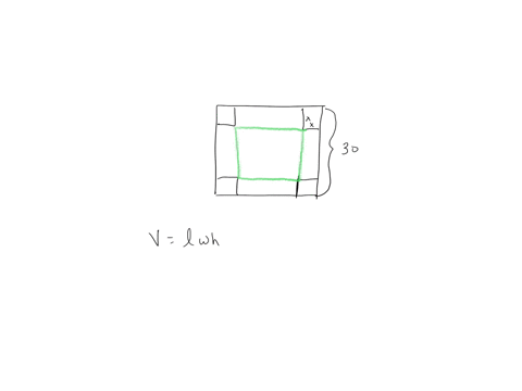 an-open-box-is-to-be-made-from-a-square-piece-of-cardboard-with-the-dimensions-30-inches-by-30-inches-by-cutting-out-squares-of-area-x-square-from-each-corner-as-shown-in-the-figure-a-express-the-volu