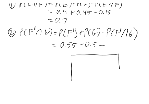 rework-problem-5-from-section-31-of-your-text-involving-events-e-f-and-g-in-a-sample-space-s-assume-that-pre04-prf045-prg05-pref015-preg02-and-prfg025-find-the-following-probabilities-1-pref-88187