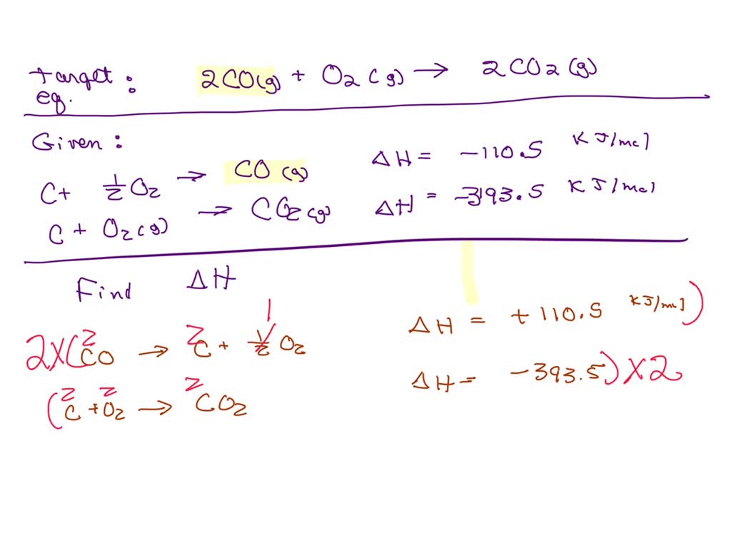 SOLVED: The standard enthalpy of reaction for the equation above is ...